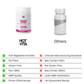 Beauty Supplement