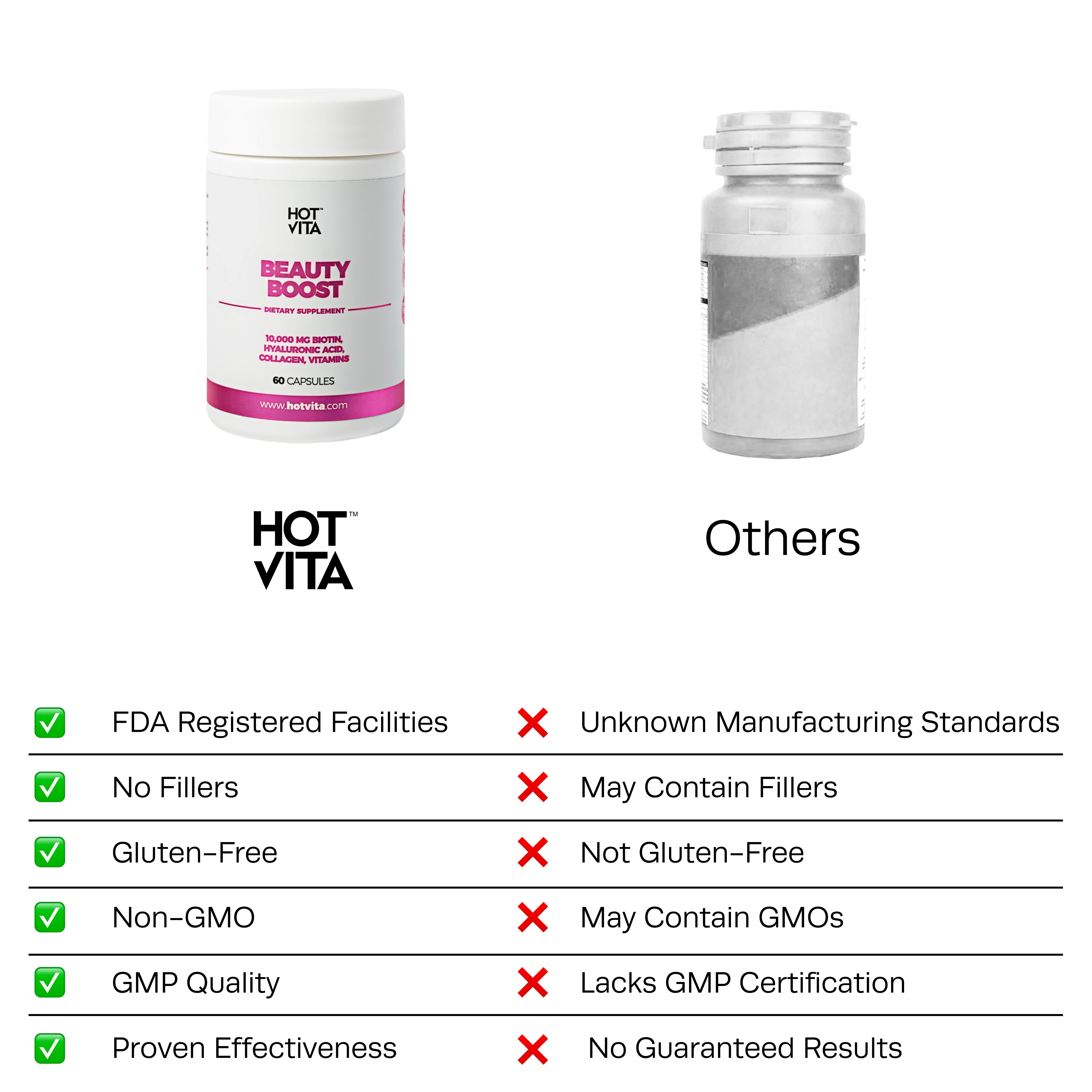 Beauty Supplement