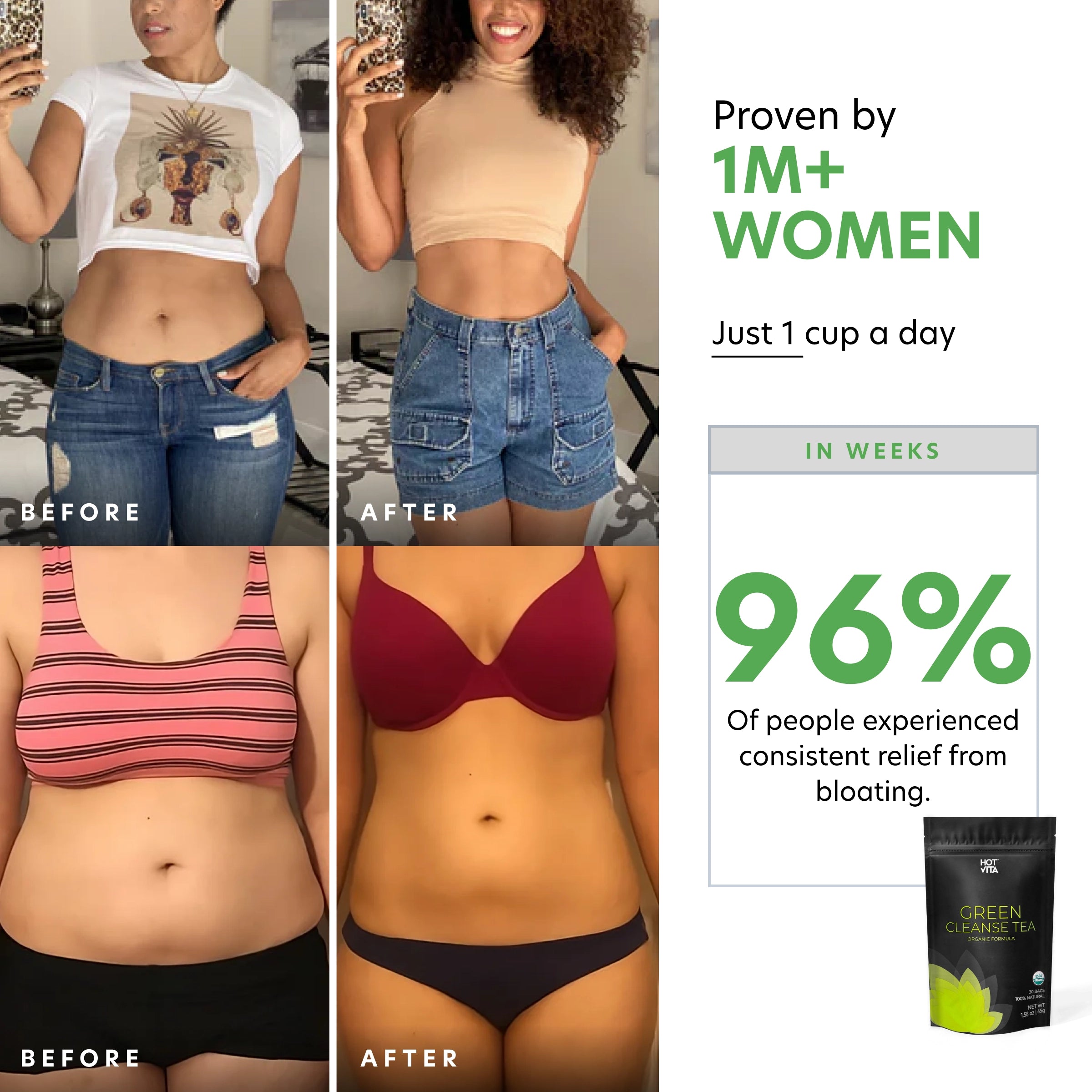 Detox & Slim Set