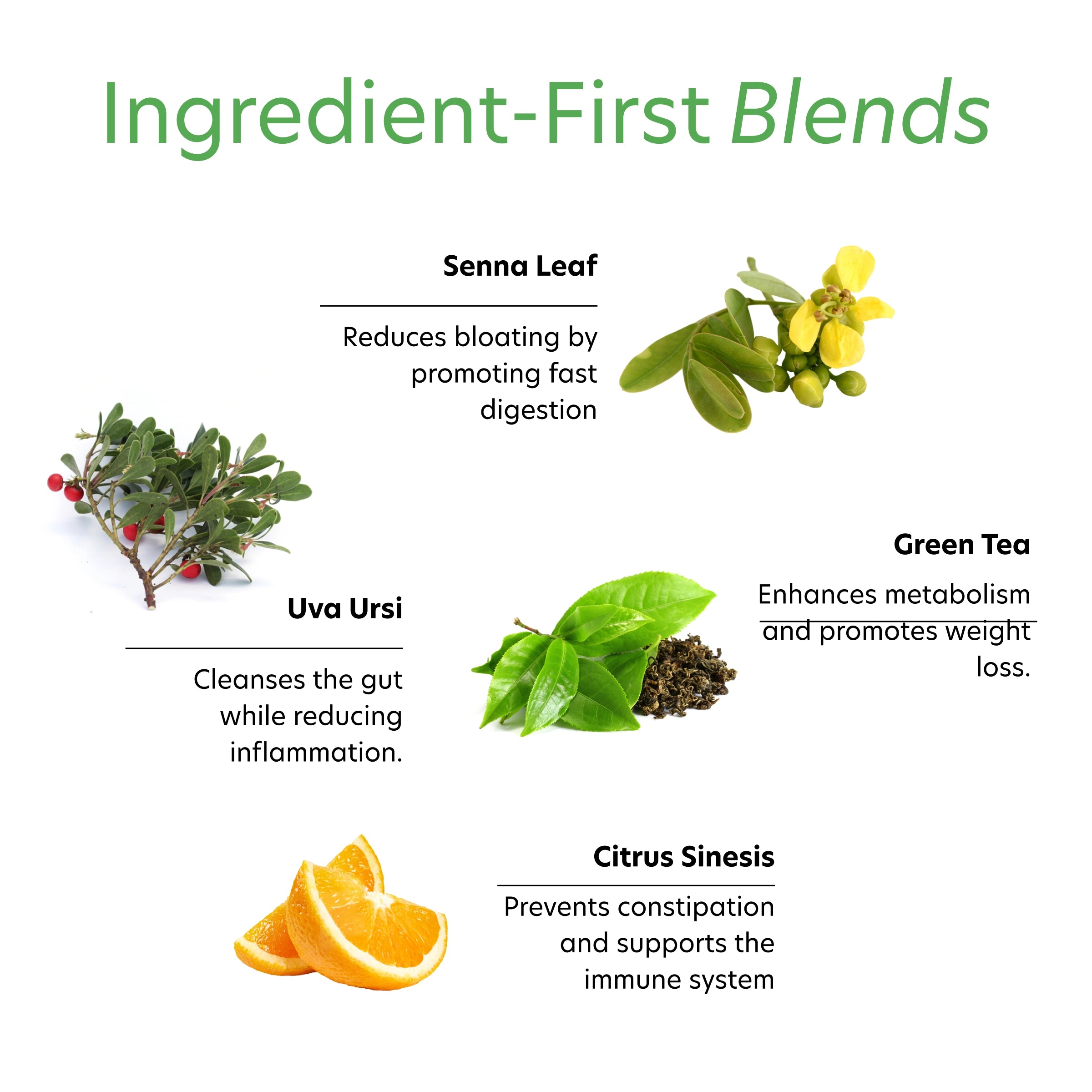 Detox & Slim Set