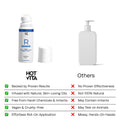 Retinol Toner