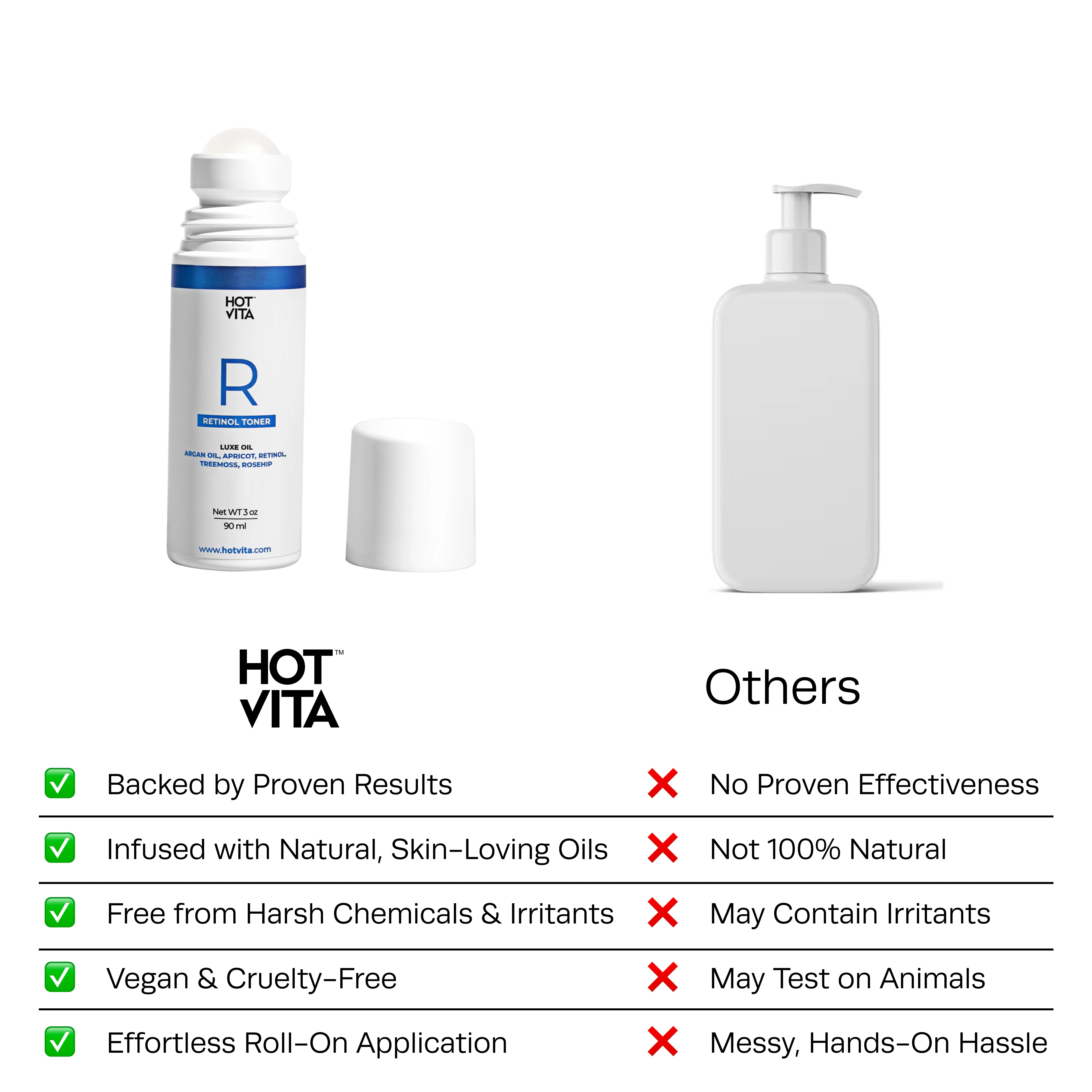 Retinol Toner