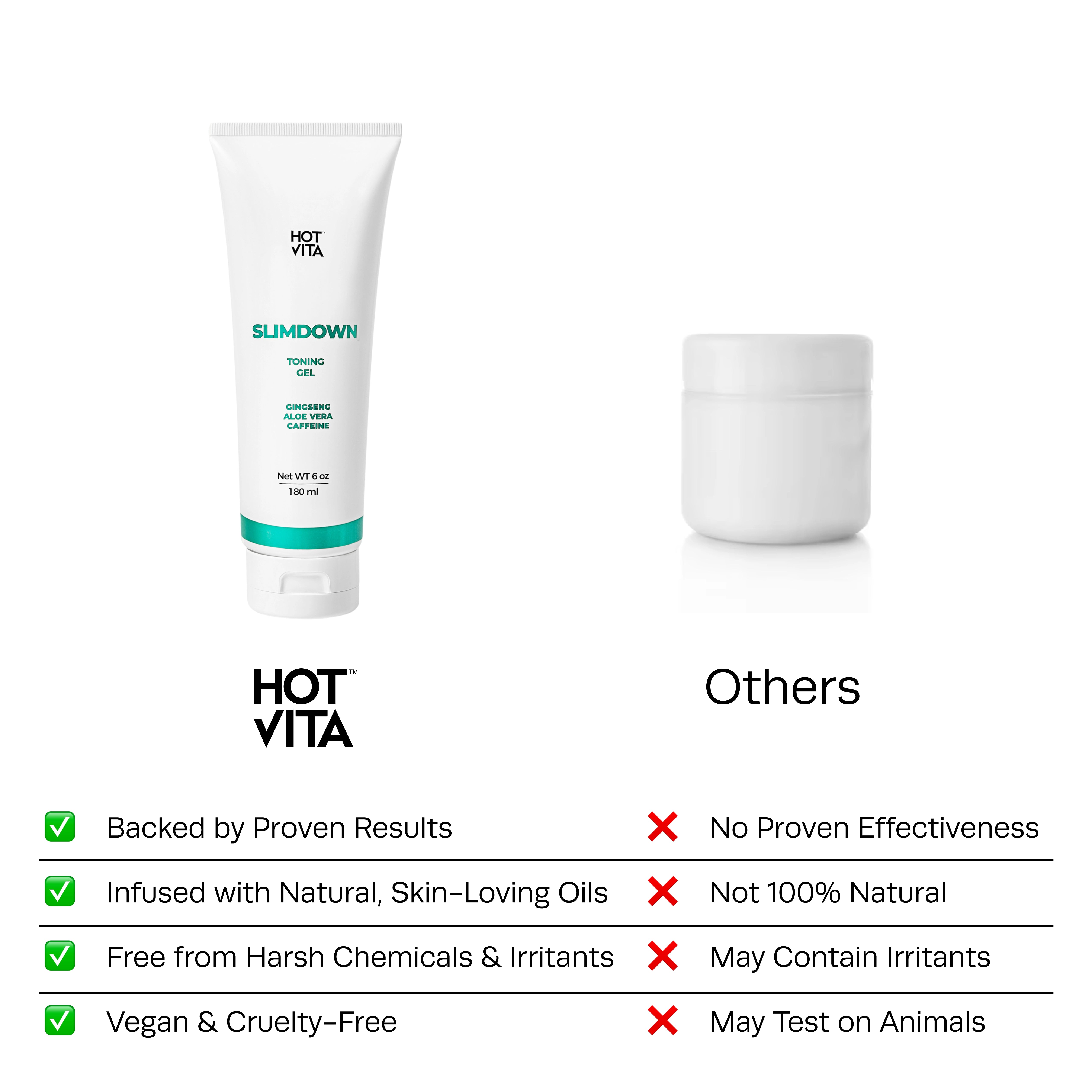 Slimdown Gel