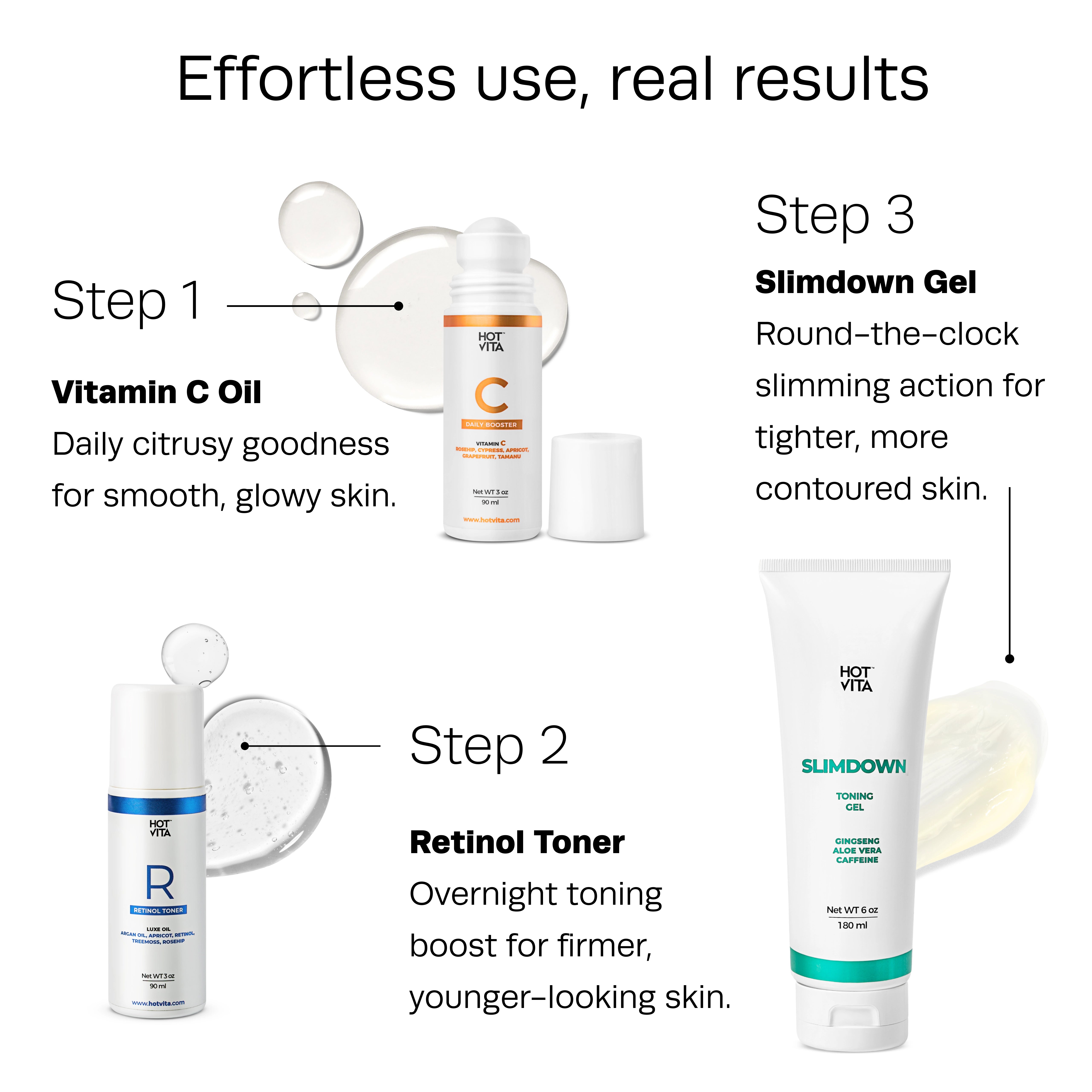 Slimdown Gel