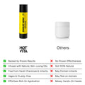 Sweat Now Stick Gel
