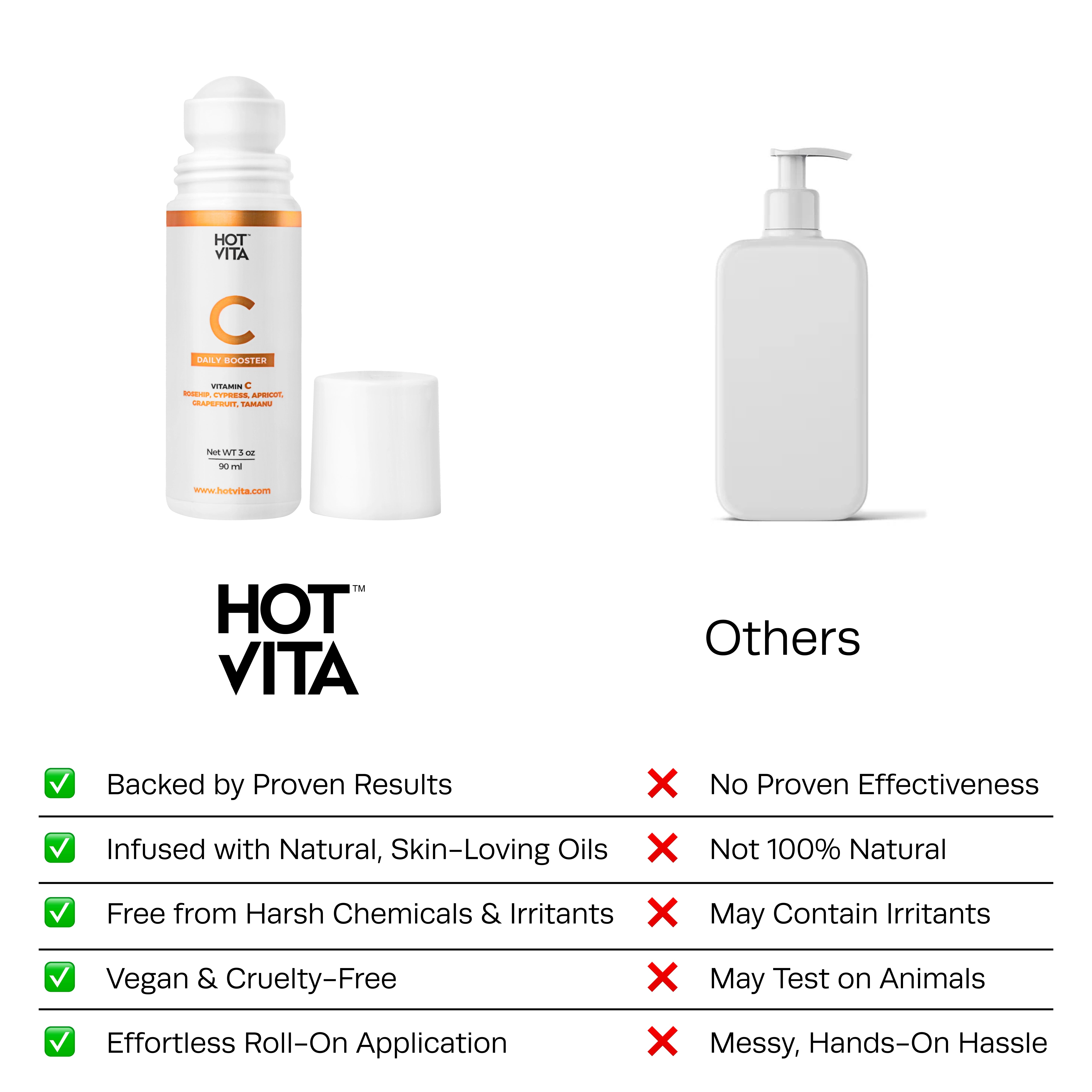 Vitamin C Oil