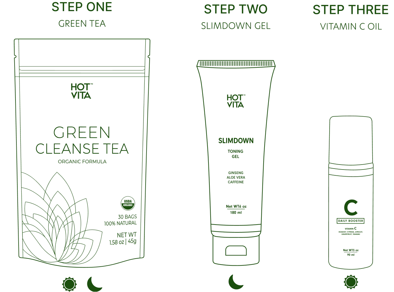 Step Image